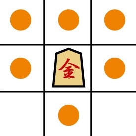 将棋の成銀（銀将）が進めるマスを示した図